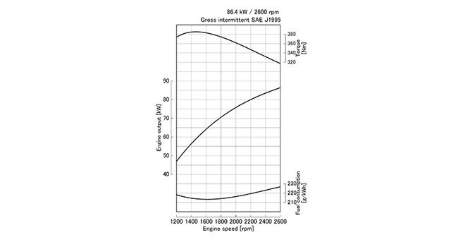 V3800-TIEF4