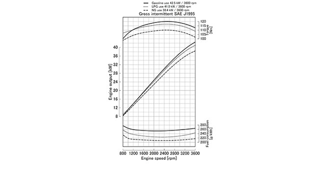 WG1605-GLN-E3