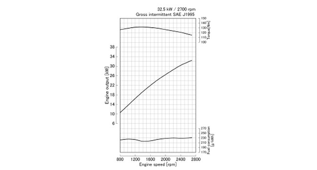 WG1903-N